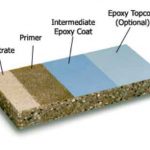 Flooring-Layer-Small.jpg